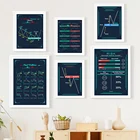 Настенная картина со склада, настенная уличная Картина на холсте с изображением быка, медведя, денег, скандинавские постеры и принты, настенные картины для декора гостиной