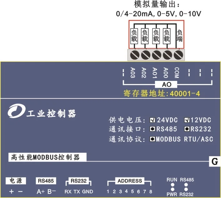 0-20 мА/4-20 мА/0-5 В/0-10 В 4AO модуль регулировки аналогового выхода RS485 MODBUS | Инструменты