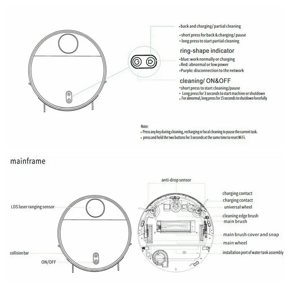 Умный робот пылесос с автоматической очисткой и автоматическим зарядкой 1800 ПА