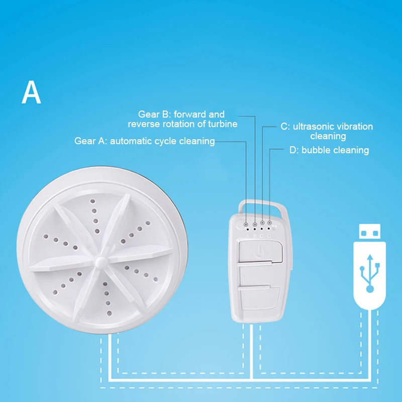 

Multifunctional Ultrasonic Washing Machine 9cm Round Mini Portable Cleaning Tool for Travel Outdoor Use ALS88
