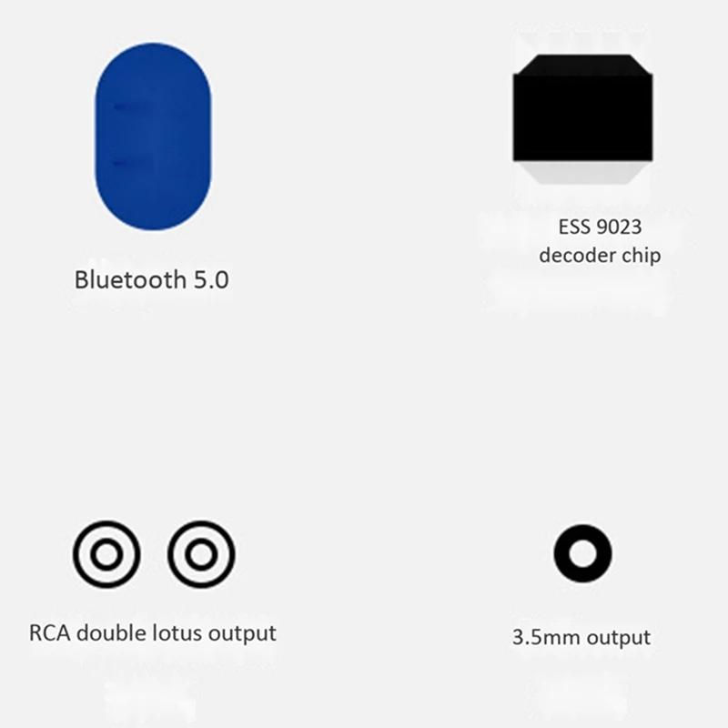 

Heareal Lossless Bluetooth 5.0 Receiver Adapter to Power Amplifier Speaker Hifi Bluetooth Decoding o Amplification EU Plug