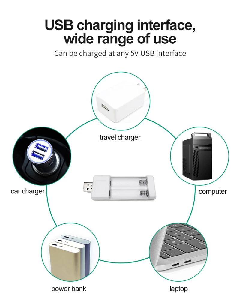Зарядное устройство PHOMAX с двумя USB портами портативное легкое Универсальное