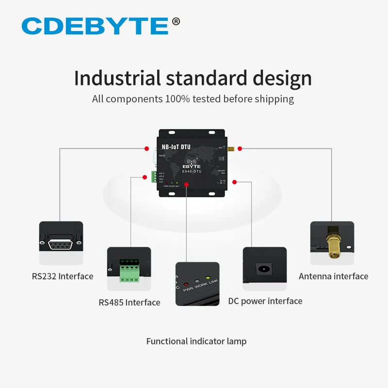 RS232 RS485 nb-iot Беспроводной модем трансивер B5 частоты 23dBm IoT модуль передачи данных