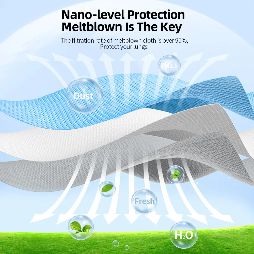 5 100 шт. многоразовые маски для лица с фильтром|Маски| |