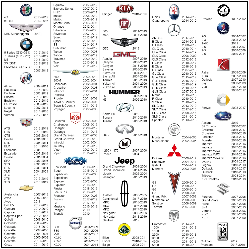 Флэш 50448 флэш-датчик системы сброса автомобиля TPMS инструмент для изучения GM Ford BMW