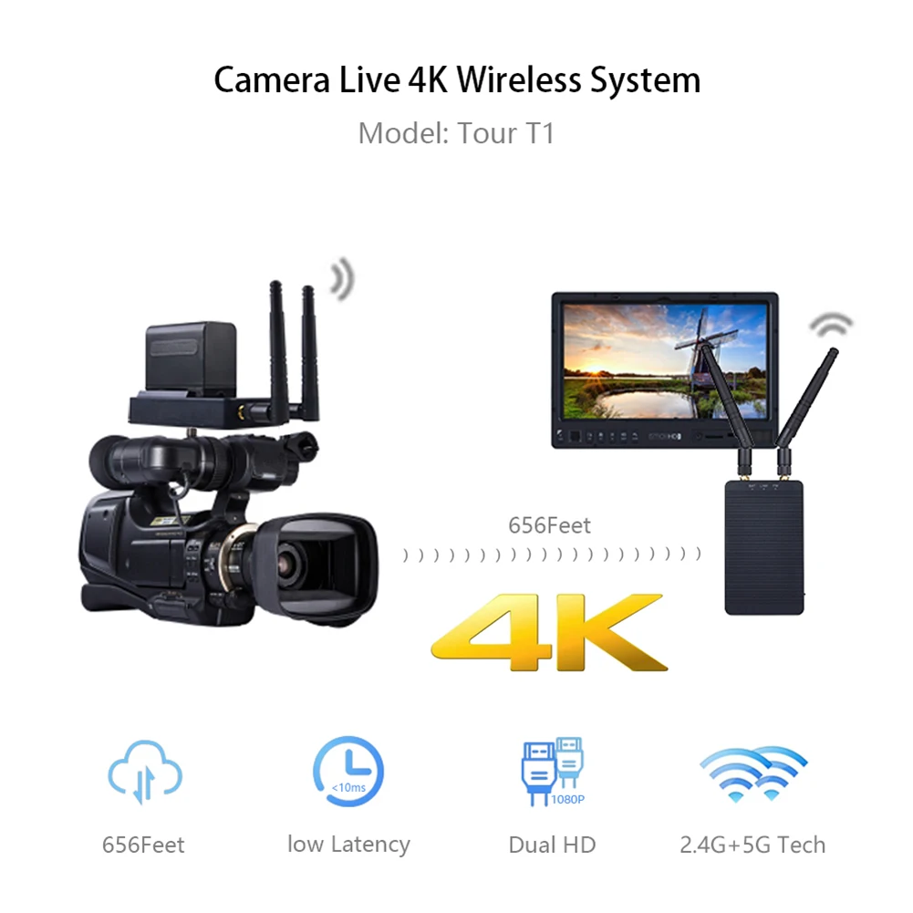 

T1 4K Wireless Extender 5GHz 2.4GHz Dual Band WiFi 656ft Range WiFi Wireless HDMI-Compatible HD Transmitter Receiver