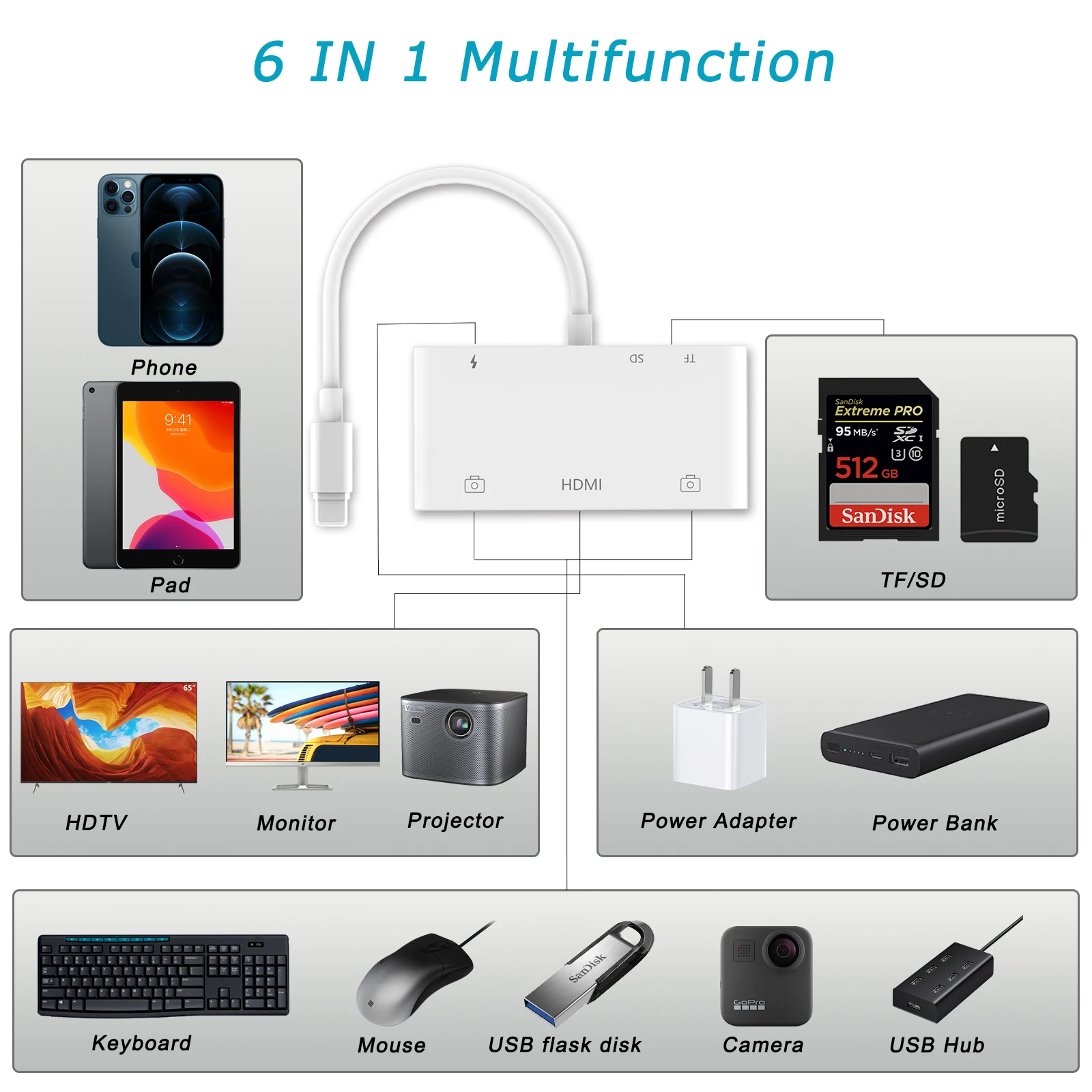 Lightning на 1080P HDMI кабель USB SD TF кардридер OTG цифровой AV многопортовый адаптер