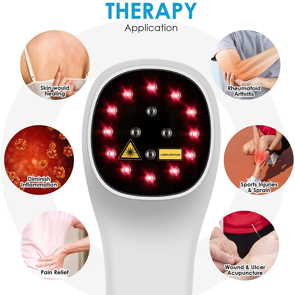 

Fast Pain Relief Handy Cure Device Body Pain Management LLLT Cold Laser Therapy Equipment Physical Rehabilitation Device