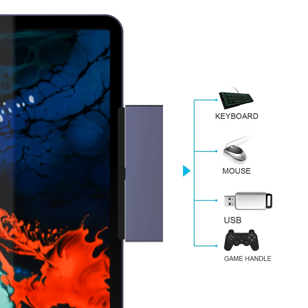 usb c разветвитель Ipad pro hub 3 0 док-станция для ipad 2020/2018 HDMI 4K 5 мм наушники sd карта micro |