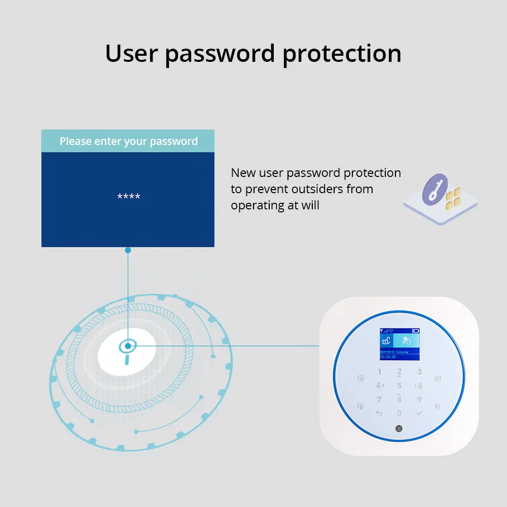 Towode Wi Fi GSM Беспроводной Смарт домашняя система охранной сигнализации 433 МГц