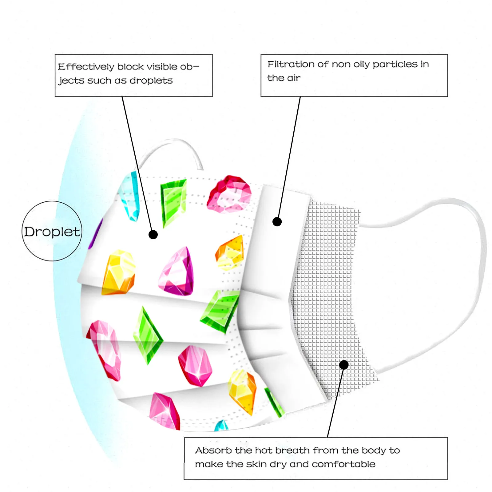 

50pc Child Mixed Color Disposable Spunlace Cloth Breathable Printing mouth Mask anti dust Face mask Windproof Face Shield Masque