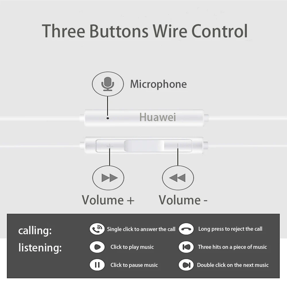 Оригинальные наушники HUAWEI CM33 Eerbuds USB TYPE C микрофон с регулировкой громкости для Mate