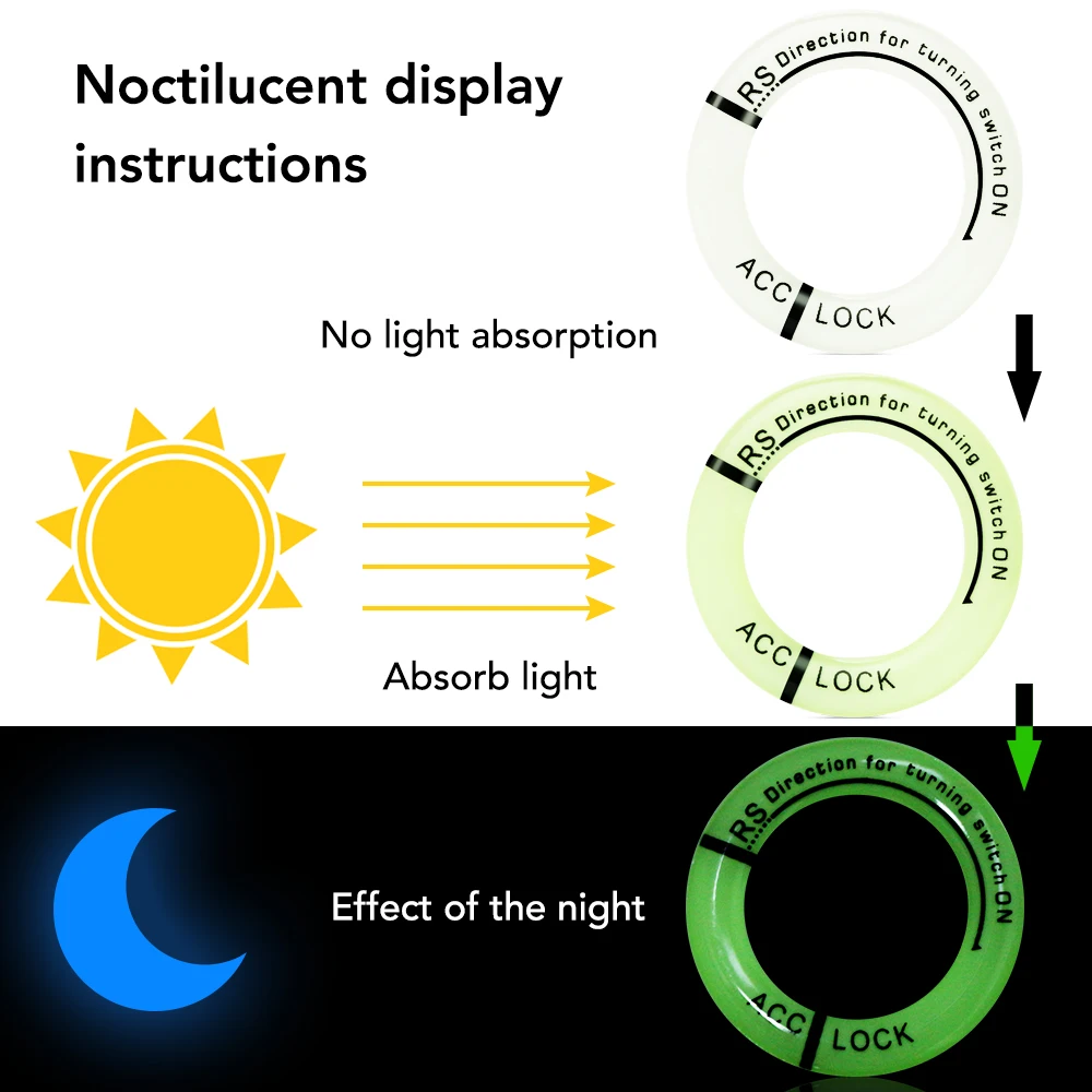 2021 автомобиль мотоцикл гель светящийся брелок для ключей Стикеры световой BMW X7 X1