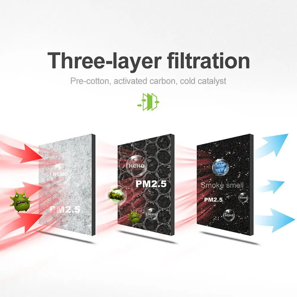 

Air Purifier uv Care Personal Negative Ionizer Disinfectant Machine PM2.5 Mini Desktop with Aromatherapy Diffuser oil