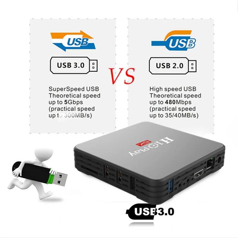 

H10 PLAY Android 9.0 Smart TV Box Allwinner H6 2.4G WiFi 4GB RAM 32GB ROM Set Top Box USB3.0 H.265 6K Media Player