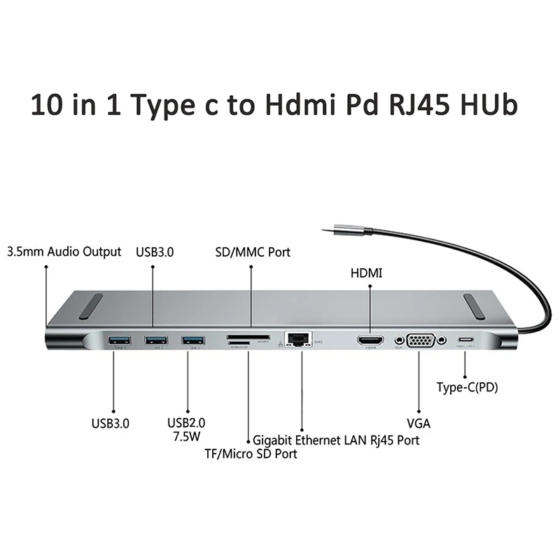 10 в 1 USB Type C концентратор адаптер для ноутбука Док Станция HDMI VGA RJ45 PD совместимый HP/