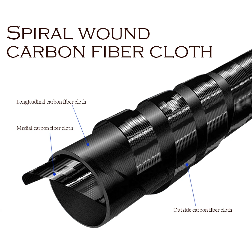 SIECHI высокоуглеродное волокно Супер жесткий Телескопический поток удочки Полюс