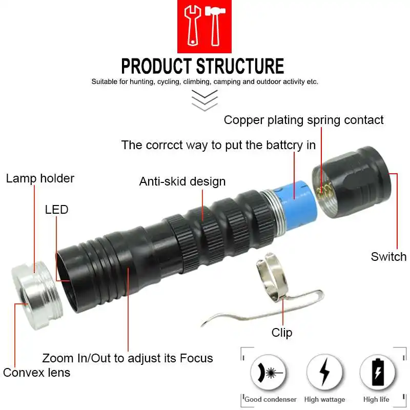 Zoomable Small LED Flashlight Mini Adjustable Focus Torch Waterproof Pen Flash Light Camping Lamp By 14500 Rechargeable Battery | Лампы и