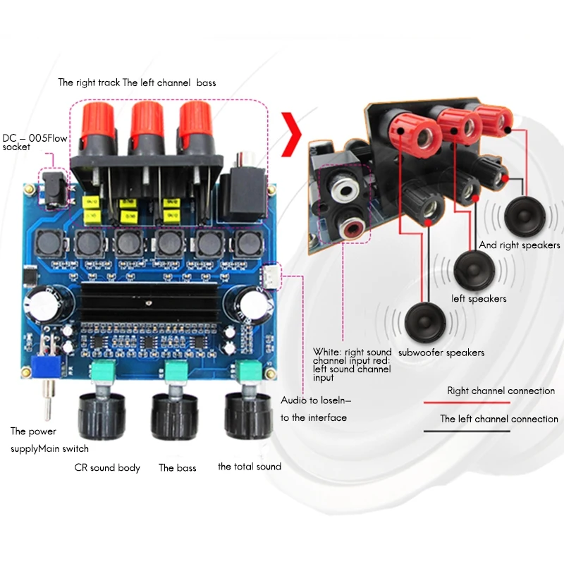 TPA3116D2 стерео цифровой усилитель доска XH-M566 2 1 канал DC12V-24V сабвуфер AV аудио