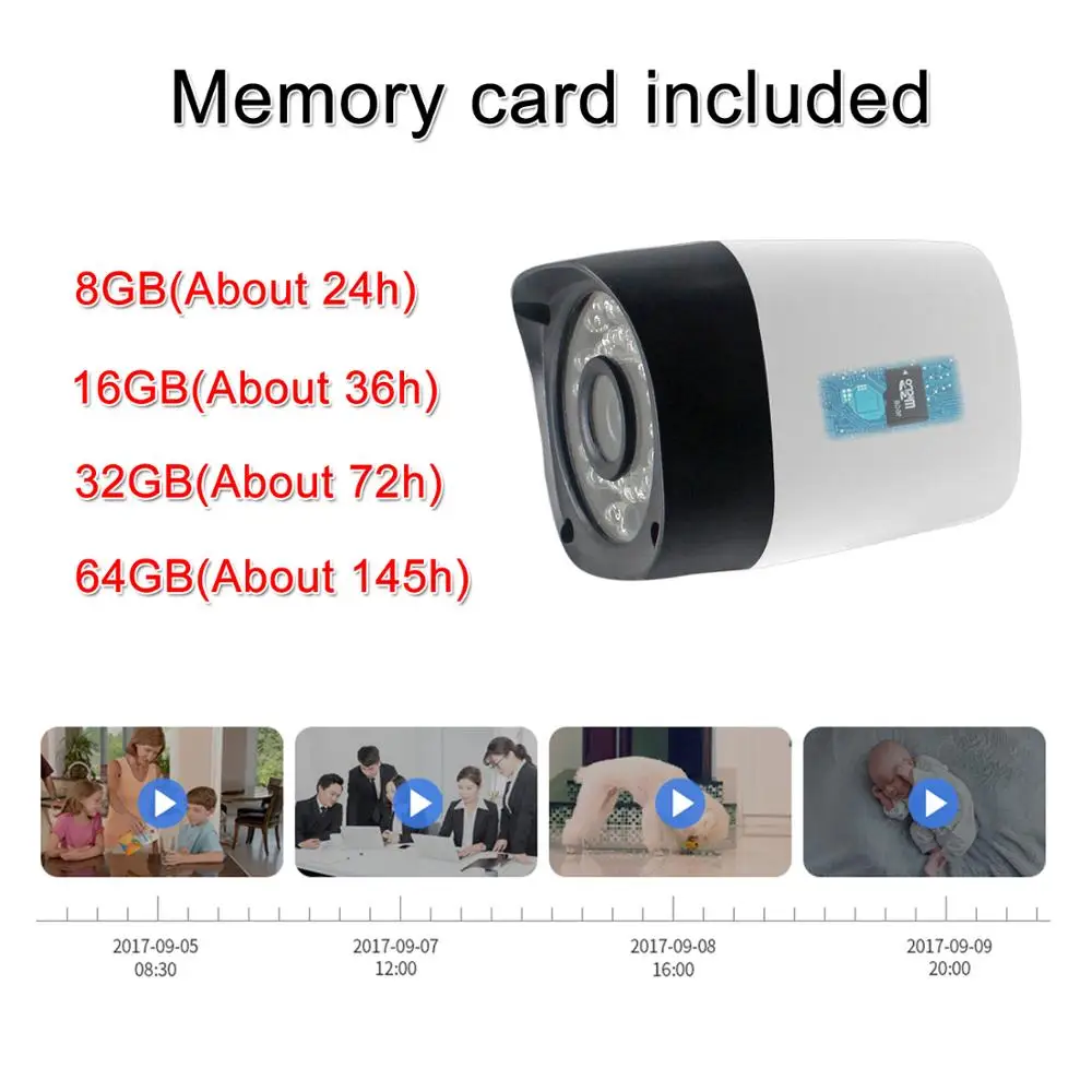 Камера видеонаблюдения LinTianCheng Yoosee Wi Fi 1080P HD беспроводная проводная P2P