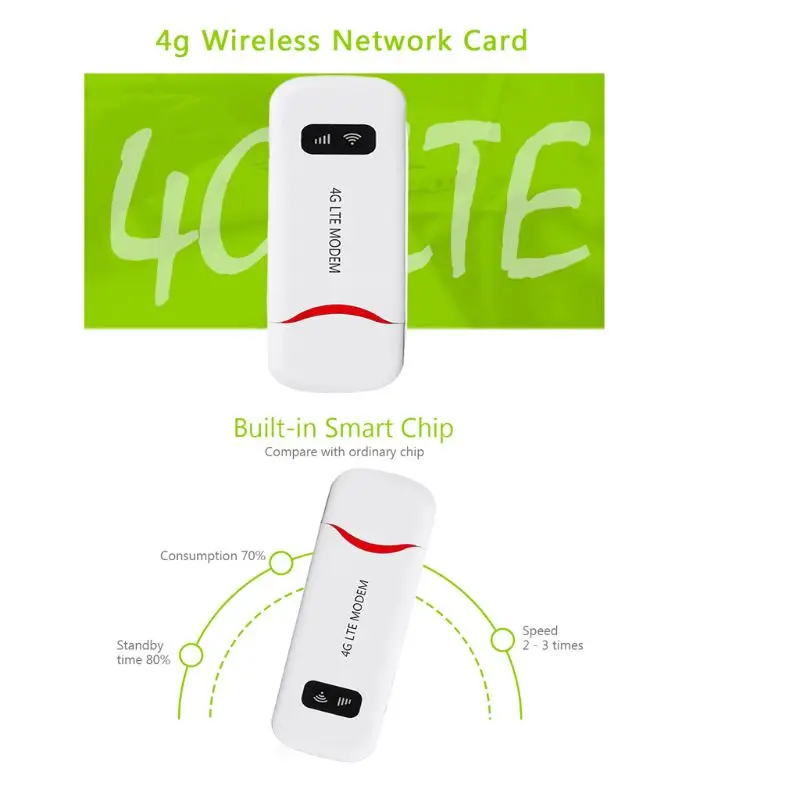 3g WCDMA 4G FDD LTE USB Wifi модем маршрутизатор сетевой адаптер ключ карманный WiFi точка доступа Wi-Fi роутеры 4G беспроводной модем