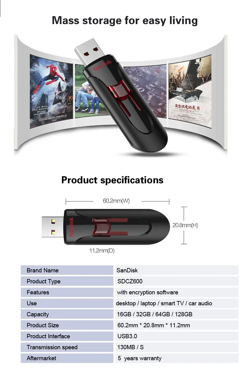 Двойной Флеш-накопитель SanDisk флеш-накопитель USB 3,0 128 ГБ флэш-накопитель 64 ГБ флэш-накопитель USB ключ 32 Гб оперативной памяти, 16 Гб встроенной памяти, флеш-накопитель 256 ГБ U диск 100 МБ/с. для ПК/ТВ