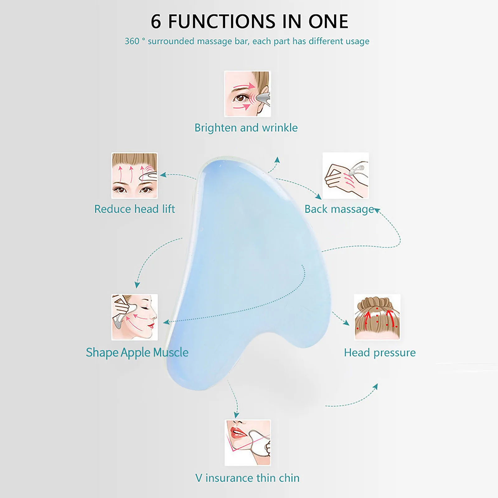 

Natural Rose Quartz Jade Guasha Stone Board Massage Gua Sha Scrapers Board Plate Jade Face Massager Tool For Face Neck Back Body