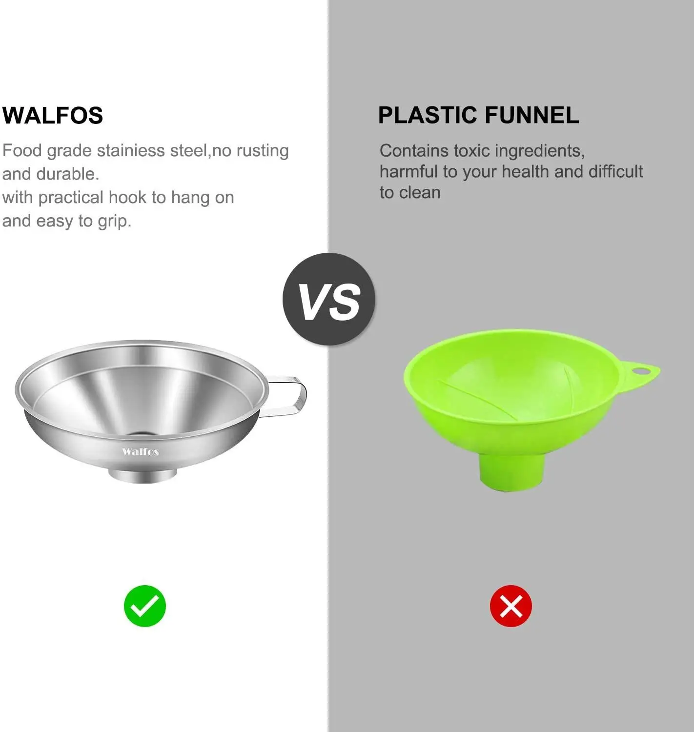 Воронка Из Нержавеющей Стали WALFOS с широким горлышком и ручкой для обычных