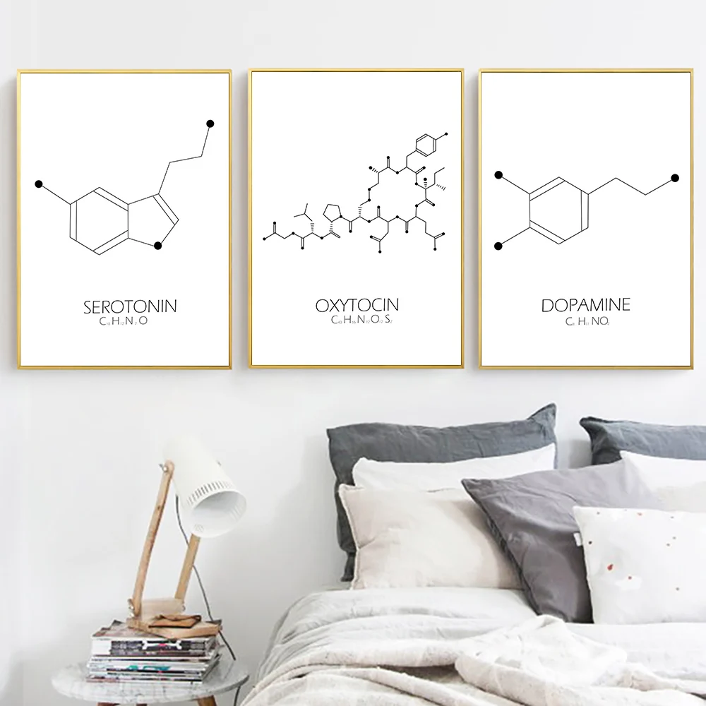 Химический плакат минималистичный холст геометрический настенный