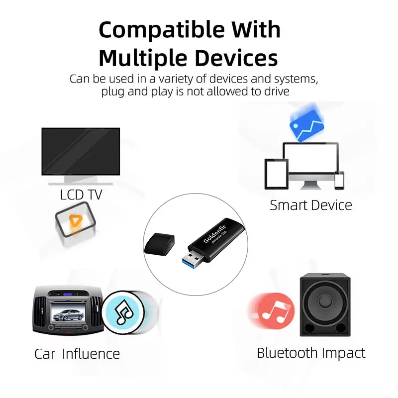 Внешний твердотельный накопитель Goldenfir сверхскоростной портативный SSD USB 3 0 128 ГБ