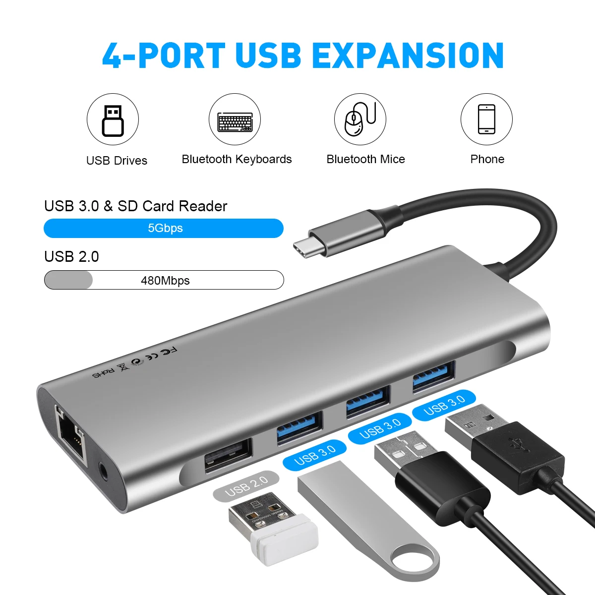 EKSA ET9H USB C концентратор Тип до 4K HDMI 3 5 мм аудио RJ45 адаптер Мульти 0/2 0 для MacBook Pro Samsung