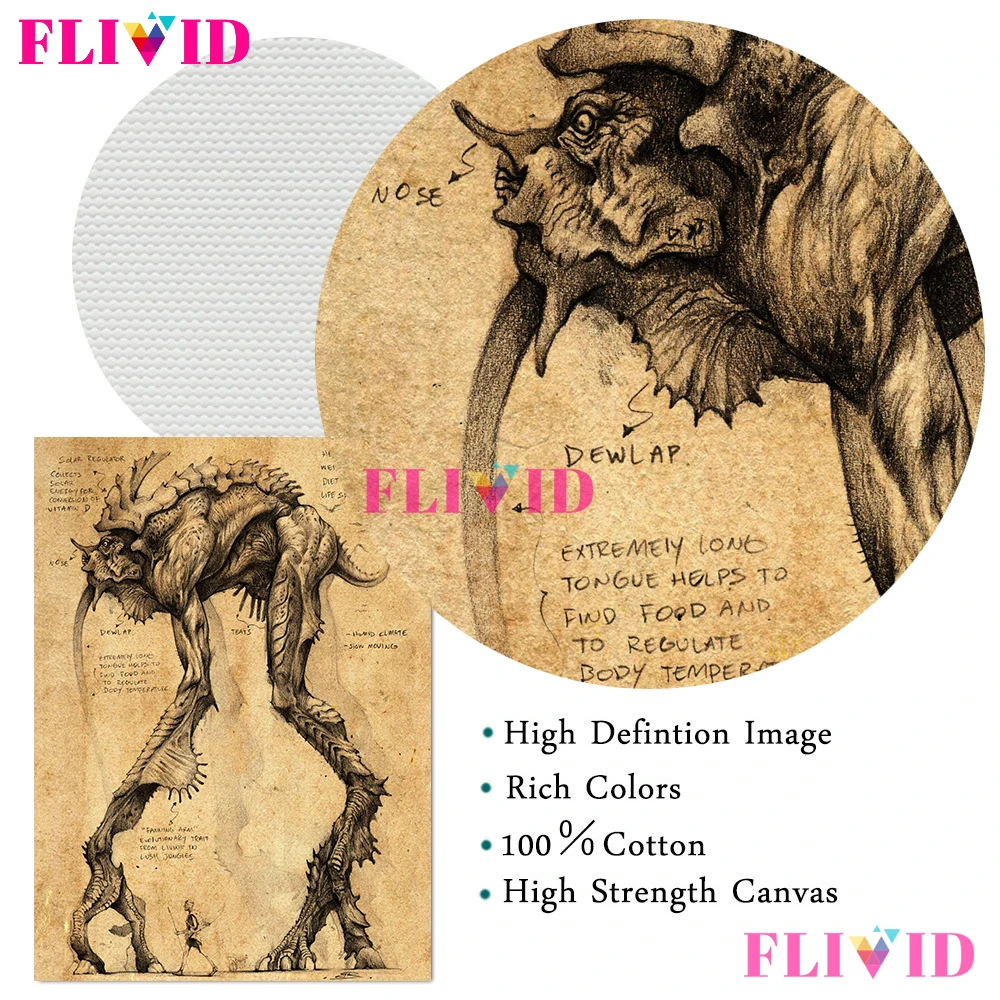 

Atlas Of Alien Life Wall Art Canvas Painting Science Fiction Shape Creature Posters And Prints For Living Room Decoration Print