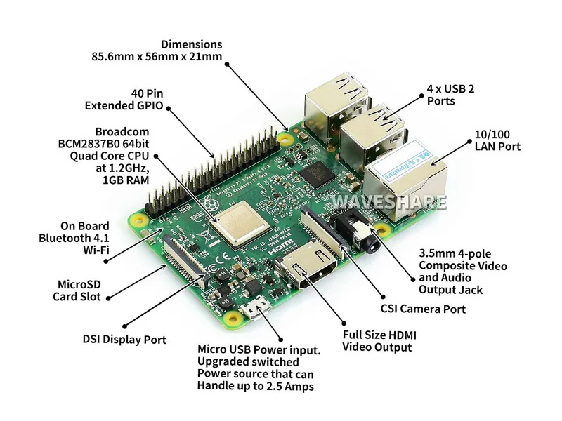 Оригинальный Raspberry Pi 3 Model B третьего поколения 64 бит четырехъядерный процессор ARMv8