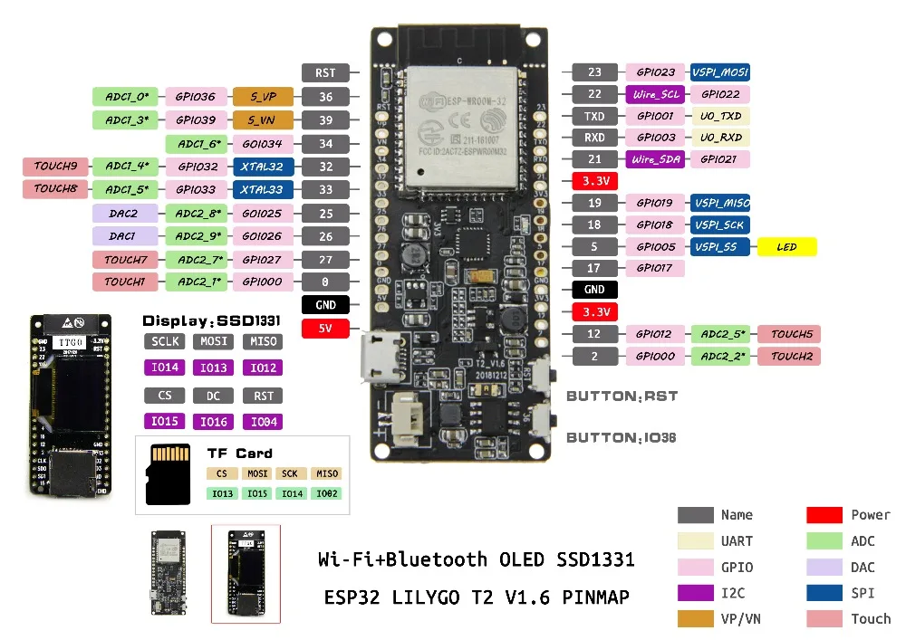 LILYGO®TTGO T2 ESP32 0,95 OLED sd-карта WiFi и модуль Bluetooth
