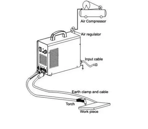 Детали и аксессуары только для обслуживания| |