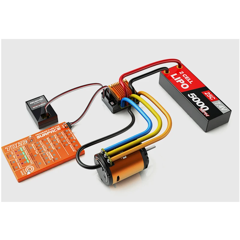 SKYRC Cheetah Combo 60A сенсорный ESC двигатель и программная карта для/10-го масштаба модели
