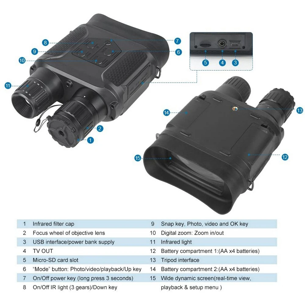 

Binocular Night Vision Device Dark Hunting Night Vision Device 320x240 High Magnification Long-distance Zoom Optical Camera