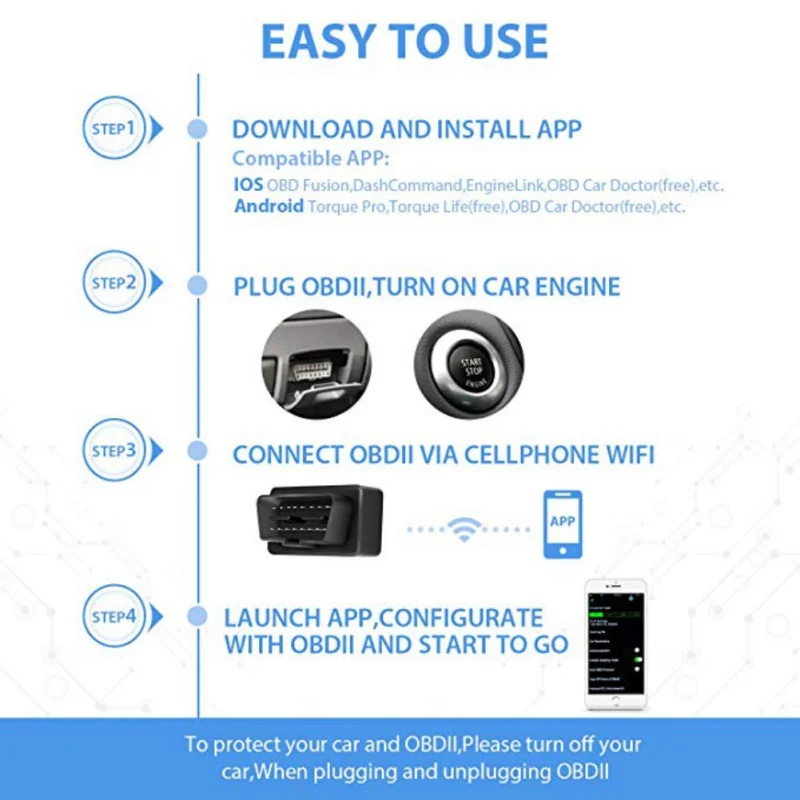 Code Reader ELM327 Wifi Function Mini Elm 327 V1.5 OBDII Scan Tool check engine light Super OBD Diagnostic | Автомобили и