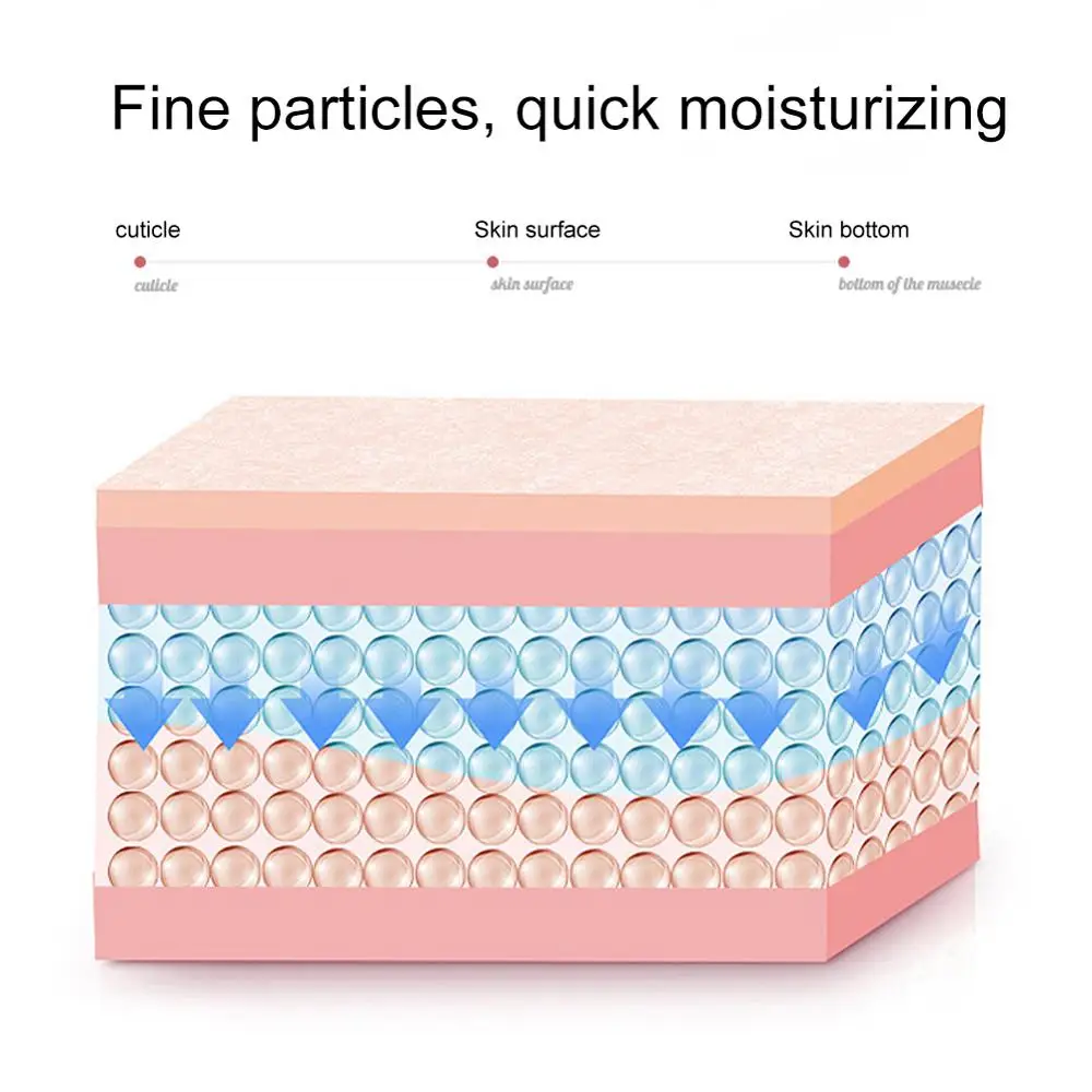 Портативный мини-распылитель для лица 30 мл |