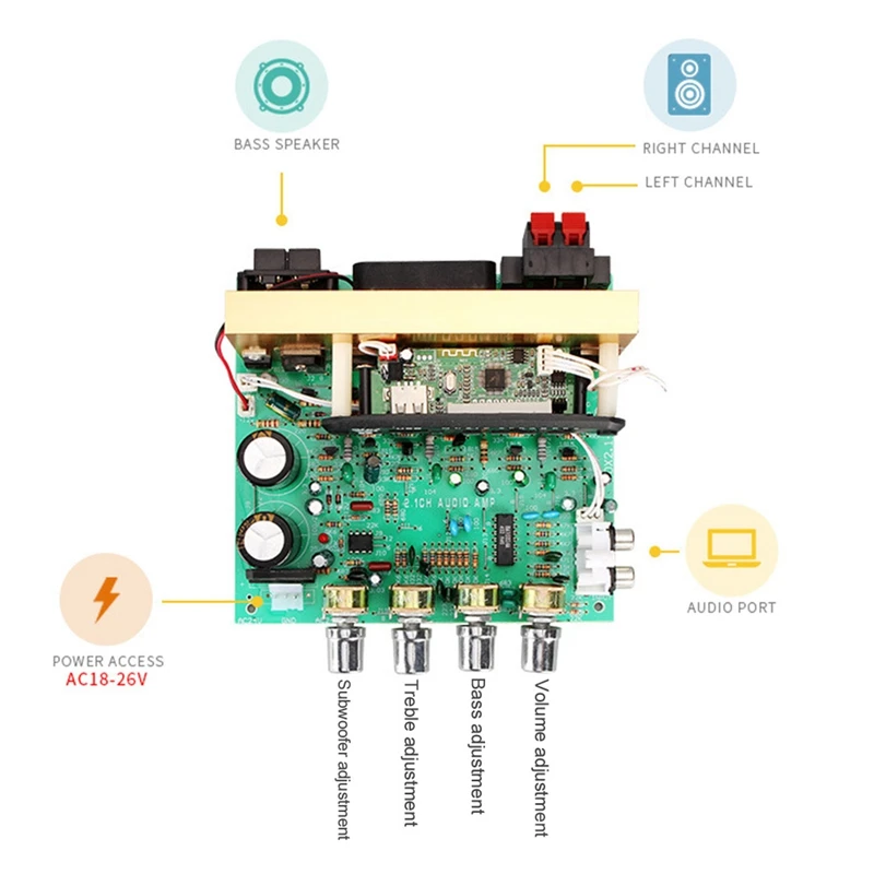 Bluetooth усилитель плата 80 Вт 2 1 канальный сабвуфер Amplificador o с Aux Fm Tf U диск домашний