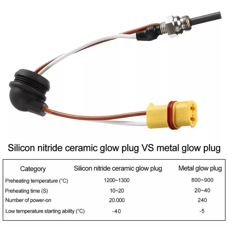 

12V Glow Pin Air Diesel Ceramic D4 D4S For Eberspacher D2 Parking Heater