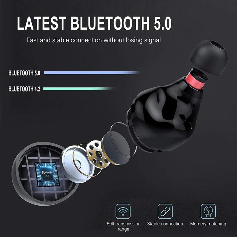 Настоящие беспроводные Bluetooth-наушники IPX8 Водонепроницаемая беспроводная