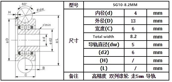 20pcs SG10 M4x17MM Screw Bolts Bearing Steel Pulley Ball Bearings U Groove Track Guide Roller 4x13x6x6.5/8.2 mm |