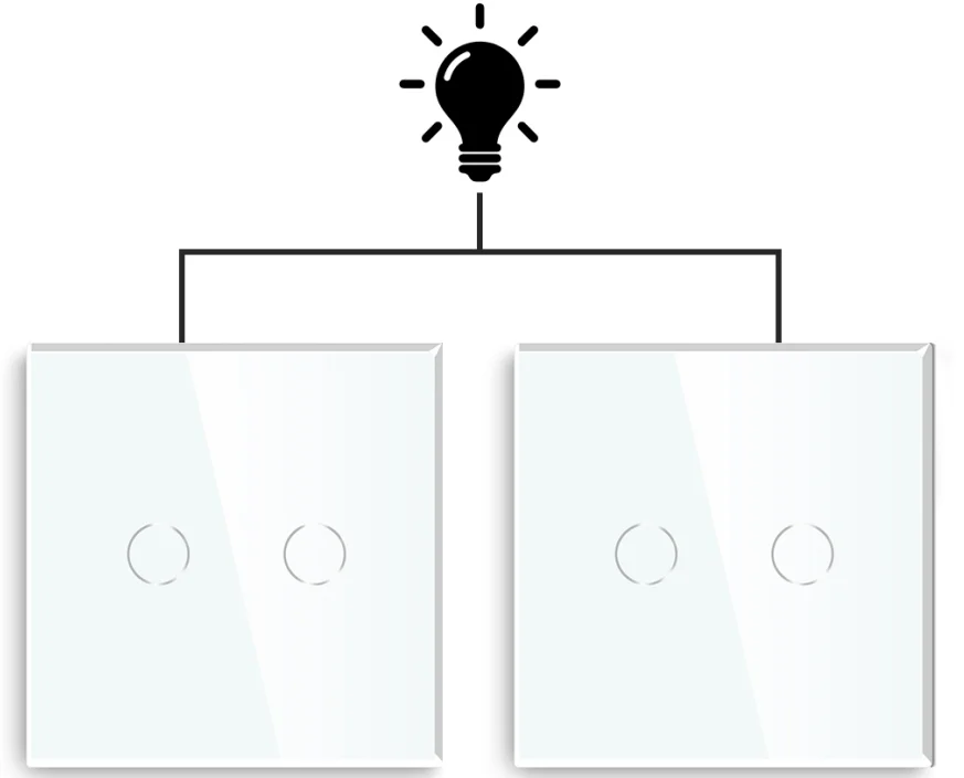 

Сенсорный выключатель BSEED 1 канала стеклянный белый