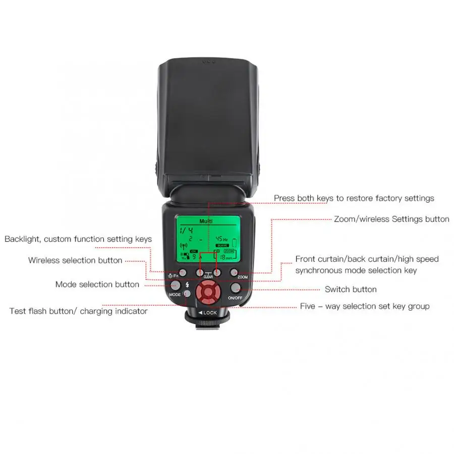 TRIOPO TR-982III/C 2 4G TTL 1/8000 Беспроводная вспышка Master Slave Speedlite для Canon SLR Camera прасветильник