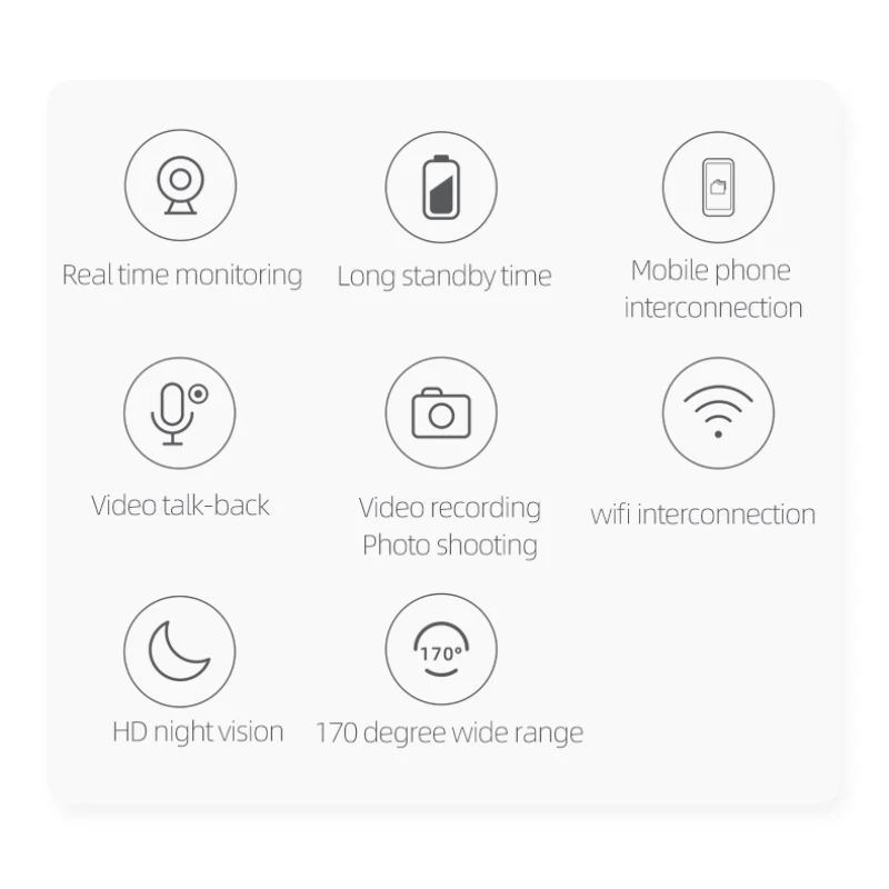 

Tuya B90 Smart WiFi Video Door Chime 720P Wireless Intercom FIR Alarm Doorbell IR Night Vision Camera Remote Control Doorbell