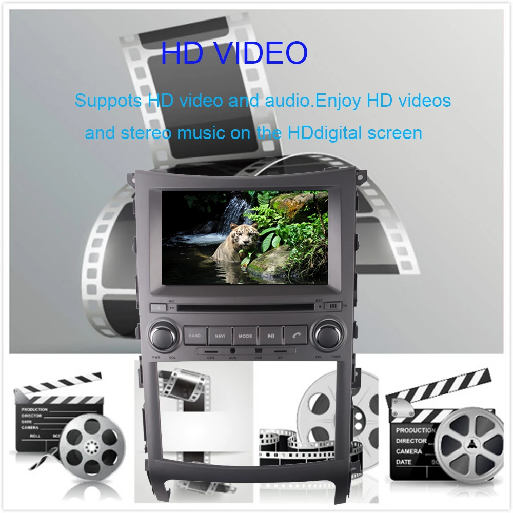 Восьмиядерный Автомобильный GPS-навигатор Android 10 0 для HYUNDAI VERACRUZ/IX55 2006-2017