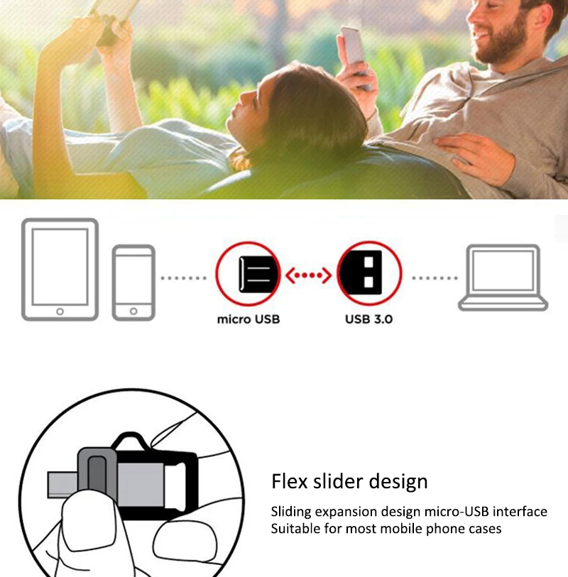 SanDisk флеш-накопитель 32 Гб USB флеш-накопитель 64Гб 128 ГБ 256 ГБ USB 3,0 150 МБ/с. OTG двойной мини флеш-накопитель USB Стик для ноутбука