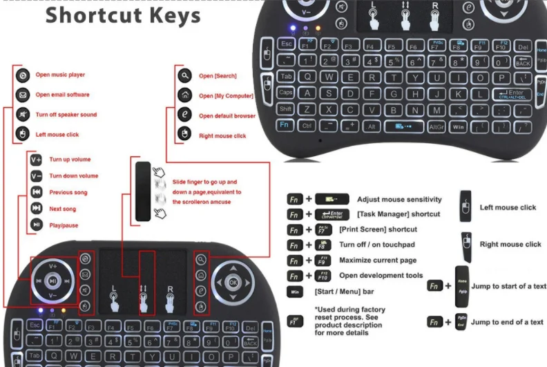 Клавиатура I8 Air Mouse беспроводная с 7-цветной подсветкой 2 4 ГГц | Компьютеры и офис