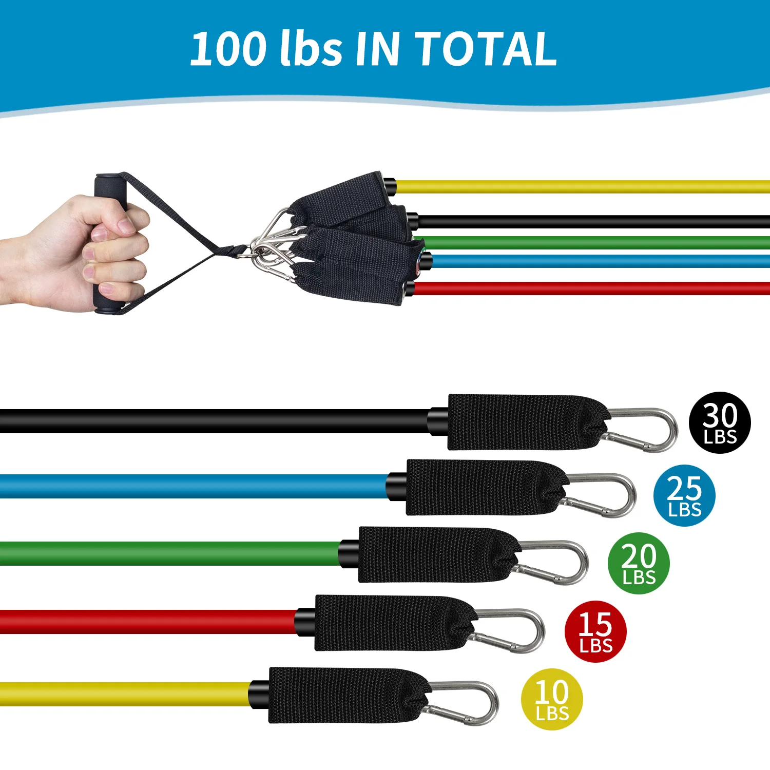 Комплект эспандеров с дверными анкерными ручками сумка для переноски ремешок на